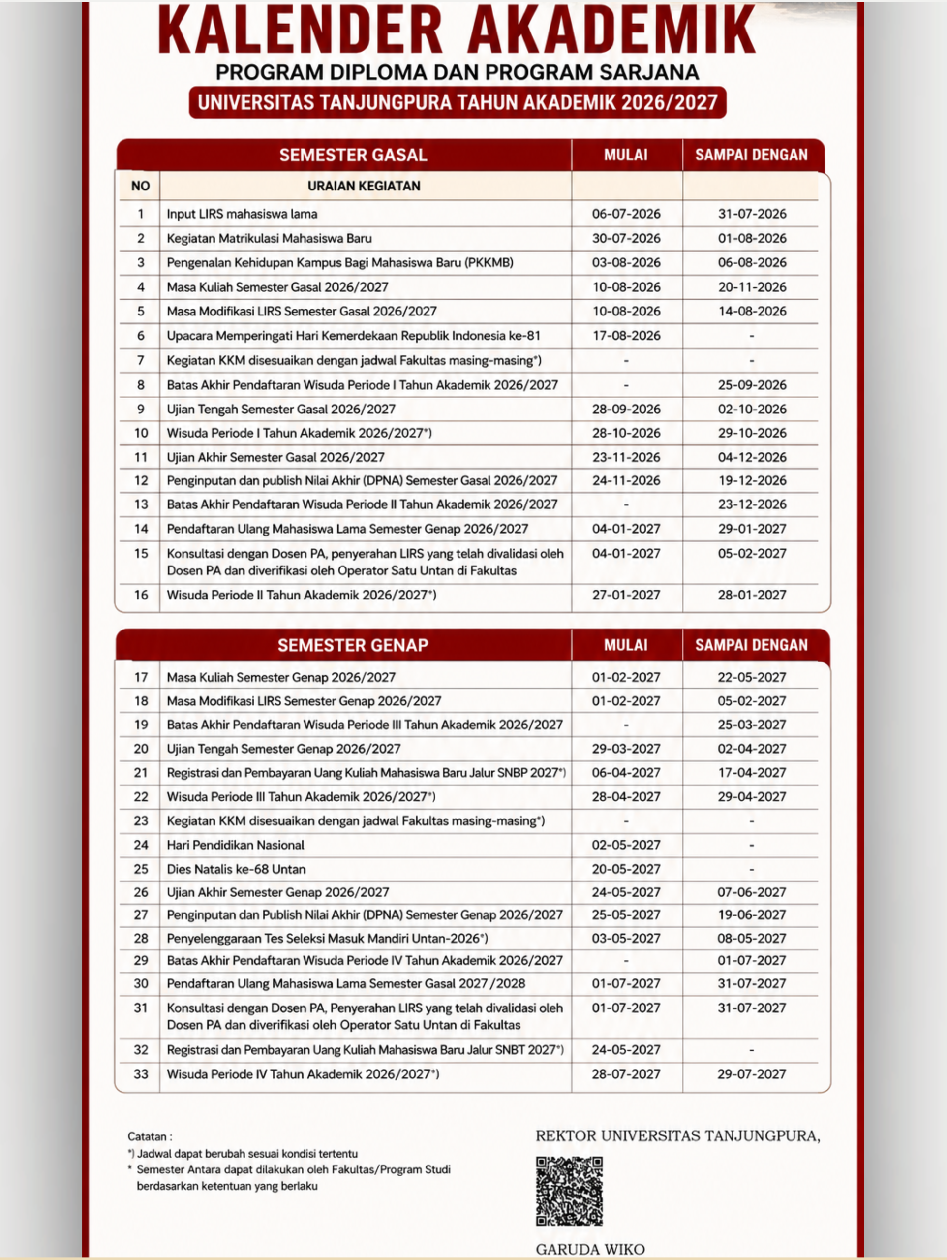 PENGUMUMAN KALENDER AKADEMIK 2026-2027 UNTAN