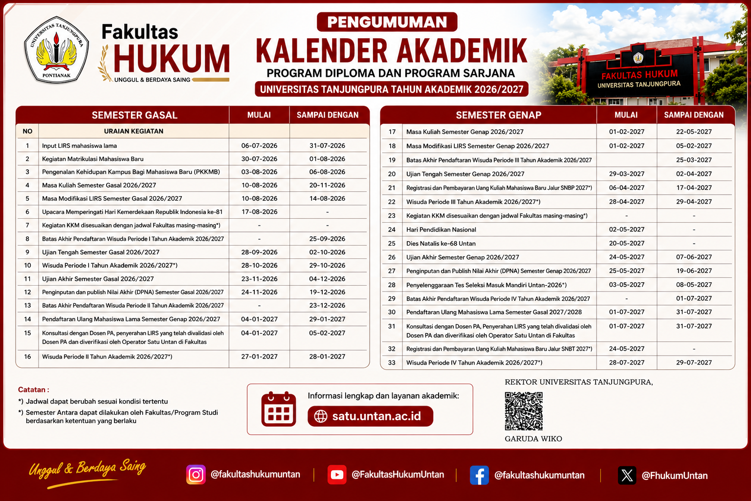 Kalender Akademik UNTAN